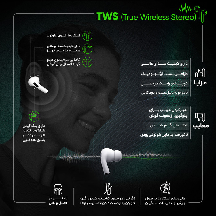 هدفون بلوتوثی کیو سی وای مدل T20 AilyPods بدون قابلیت نویز کنسلینگ، درگاه شارژ USB Type-C، مقاوم در برابر رطوبت و عرق