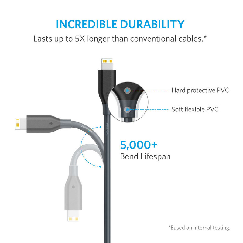 کابل تبدیل USB به لایتنینگ انکر مدل A8012 طول 0.9 متر