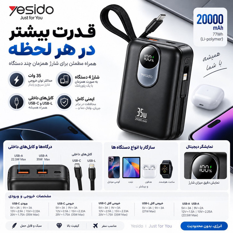 پاور بانک 35 وات یسیدو مدل YP94 ظرفیت 20000 میلی آمپر ساعت