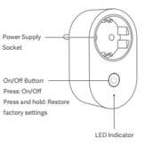پریز هوشمند شیائومی مدل Mi Smart Power Plug 2